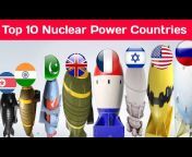 Global Power Analysis
