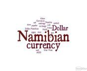 Currency Name