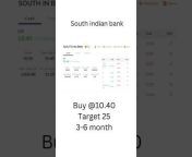 Sumit Bhatiya (Stock Market Vlog)