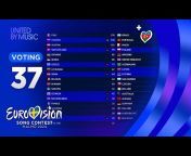 Say Eurovision!
