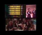 thereorderboard : Eurovision