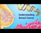 You and Breast Cancer
