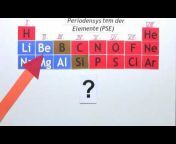 Chemie-Lernvideos