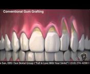 Grace Sun DDS &#124; Sun Dental Group