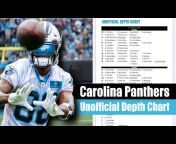 Panthers Uncensored