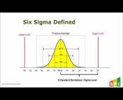 Lean Six Sigma for Good