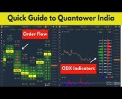 Quantower India