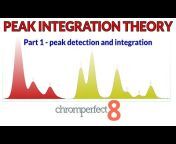Chromperfect Chromatography Software