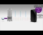 netgear product review