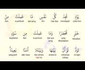 AlQuran Word by Word / Terjemah Perkata