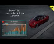 Tesla Documentary Series