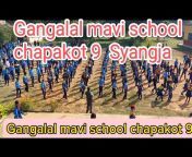 Chapakot Royal Dance Academy