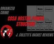 J. Coletti&#39;s Racket Reviews