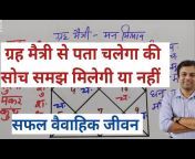 Rahul Shastri Astrologer