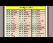 Competitive Exams Hub