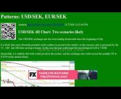 Trading Live: Stock Forex Cryptocurrency