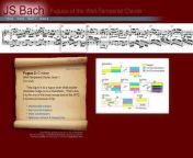 Digital Bach