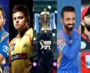 Vivo IPL 2020 Schedule Fixture Time Table Date and Points TablenComplete Details on https://cricfacts.comnVivo IPL 2020 Schedule, IPL 2020 Schedule PDF Download, Vivo IPL 2020 Match Schedule PDF, IPL Match 2020 Dates, Vivo IPL 2020 Timetable: The Indian Premier League (IPL) is an expert Twenty20 Cricket League in India challenged during March or April and May of consistently by eight groups speaking to eight distinct urban communities in India. The association was established by the BCCI in 2008