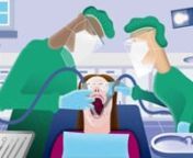Drills and other high-speed tools create a lot of ‘spray’ from patients’ mouths, increasing the risk of infection.nnFind out more at https://www.bda.org/advice/Coronavirus/Pages/patients.aspx