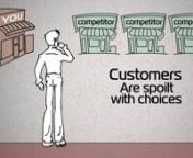 http://www.amodfilms.com created this Animated Sales Video for RedQuantannVOICE SCRIPTnnCustomers are spoilt with choices today. Even the smallest of annoyance at your outlet may make them move over to your competitors.nnWith one or two outlets,you can manage to make yourself available to take care of them.But, have you thought of what happens in your absence? What happens when the business grows to three, four, ten, hundred and more outlets?nnHow do you ensure that everything is perfect for you