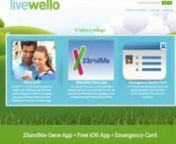 This Video will to teach you how to use the Share Report Feature, the Print Report Feature and the Download Report Features in your Livewello Gene App. This App may look different because upgrades have been added since the video was made. To get or use the App go to: https://livewello.com/geneticsnnFirst, go to livewello.com/snps to select the “Start using App” icon. Then, you log in.nnMake sure the correct person&#39;s “profile” is selected. n This will bring you to your Livewello Gene App