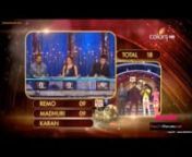 Judges Comments:nMadhuri: Very cute, Ashish surprised us, very good. She whistles for him.nRemo: Amazing, paisa vasool, Shampa brilliant choreography. Ashish did well in the act.nKaran: Ashish you rocked, outstanding. I did not see Shampa today. Ashish has versatility in this act, I was floored.