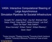 Authors: Sungahn Ko, Jieqiong Zhao, Jing Xia, Shehzad Afzal, Xiaoyu Wang, Greg Abram, Niklas Elmqvist, Len Kne, David Riper, Kelly Gaither, Shaun Kennedy, William Tolone, William Ribarsky, David EbertnnAbstract: We present VASA, a visual analytics platform consisting of a desktop application, a component model, and a suite of distributed simulation components for modeling the impact of societal threats such as weather, food contamination, and traffic on critical infrastructure such as supply cha