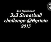 3X3 Streetball challenge @Agrinio [2013] - AOA promo by allsportsagrinio.grnn*Music*nArtist - Troop 41nSong - Do The John Walln*UMG*n*Troop 41 performing Do The John Wall. (C) 2010 Universal Republic Records, a division of UMG Recordings, Inc.*nn
