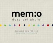 Use mem:o to track your simple personal data and notesnAvailable now for iPad on iTunes AppStorenhttps://itunes.apple.com/us/app/mem-o/id662546859?ls=1&amp;mt=8nndesigned by Caroline + Youngnhttp://carolineandyoung.com