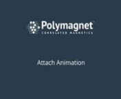 Attach Polymagnets have greater attach force than conventional magnets in magnet-to-metal or magnet-to-magnet applications.nnwww.correlatedmagnetics.com