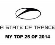 After an amazing year for trance music it&#39;s time to enjoy the best tunes of 2014!nThe ASOT Selection of the Year 2014 has finished and I present to you my Top 25 Tunes! (My favourite tracks from ASOT646 to ASOT693)nEnjoy the Tune of the Year Countdown!nnnTracklistnn#25 Ultimate - The Next Point [0:07]n#24 Dash Berlin - Shelter feat. Roxanne Emery (Photographer Remix)[3:37]n#23 Photographer VS Ellie Lawson Night Lights versus A Hundred Ways (Amine Maxwell Mashup) [7:56]n#22 Alex M.O.R.P.H – S