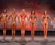 View the Finals of the 2014 NPC Tampa Extravaganza held in Tampa, Florida.See the individual posing of all competitors from all classes including bodybuilding and men&#39;s physique, and see the trophy presentations to winners.See what the audience saw!