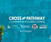 We&#39;re making some neat giveaways for Linked Learning together with San Bernardino City USD&#39;s San Andreas High School - Highland, CA &amp; Bing Wong Elementary. Check out their presentations and stop by San Andreas High School - Highland, CA booth. Here&#39;s a quick behind the scenes of this Cross-Pathway Collaboration. #llcon2019 nnFacebook Post: http://bit.ly/ll2019fbpostnnBing Wong Elementary&#39;s iSTEAM Lab Pathway and San Andreas High School&#39;s Advanced Technology Farming Pathway join together to h