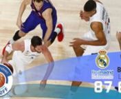 Real Madrid se apunta el primer triunfo del Playoff Final al derrotar con claridad al Barça Lassa en un choque que los blancos dominaron de principio a fin. Liderados por la dirección de Campazzo y por el punch de Llull y de Rudy, los de Laso pusieron tierra de por medio desde el inicio y pese al intento de reacción de los blaugrana en el último cuarto, el duelo se quedó en el WiZink