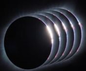 ¿Qué esperar durante un eclipse solar? Nuevo videonnEste 2 de julio se producirá un eclipse solar total en Chile y en Argentina y este nuevo e impresionante vídeo le mostrará a usted (y a sus lectores) que esperar.nnEstas imágenes del