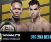 UFC 253 Results [7:23]nIsrael Adesanya vs Paulo Costa [7:35]nExamining top 15 of weight classes [15:00]nJan Blachowicz vs Dominick Reyes [16:22]nDiego Sanchez [19:30nConor McGregor vs Dusting Poirier and other rumors [21:42]nColby Covington vs Jorge Masvidal [25:31]nMike Perry vs Robbie Lawler [26:06]nThe extreme sport of tag [26:44]nUFC 254 poster [28:28]nTweet of the week [31:10]n#AskTheNuts [32:39]nKNOWLEDGE [39:58] n#UFC nnhttps://mmanuts.comnnAll of our sponsors have provided us with some g