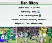 Dan Biton Pfc Ludogorets 2019-2020