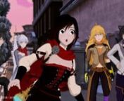 00:02 - 00:08- RWBY Vol. 6, Ep.3 – Composited, designed look and color to create compositing template for scene, integrated 2D splash FX by Myke Chapman, added color treatment to splash, created 2D FX bubbles and cavitation under water, created underwater environment and treatment.nn00:08 - 00:12 - RWBY Vol. 6, Ep. 4 – Composited, created 2D FX for shock wave, integrated and created color treatment of VFX.nn00:13 - 00:21 - Sonic the Hedgehog - Composited CGI with plate, added to the provid
