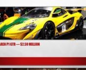 EXPENSIVE CARS IN THE WORLD WITH ITS SPEED LIMIT &#124; Top 10 &#124; you Should know-nThe list of Top 10 cars are as follows-n1. McLaren P1 LM — &#36;3.7 millionn2. Lykan HyperSport — &#36;3.4 millionn3. Lamborghini Veneno Roadster — &#36;3.3 millionn4. Aston Martin Valkyrie — &#36;3 million n5. Ferrari Pininfarina Sergio — &#36;3 millionn6. Pagani Huayra BC — &#36;2.8 millionn7. Bugatti Chiron — &#36;2.6 millionn8. McLaren P1 GTR — &#36;2.59 millionn9. Ferrari LaFerrari Aperta — &#36;2.2 millionn10. Koenigsegg Regera - &#36;