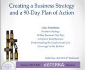 Creating a Business Strategy and a 90-Day Plan of Action with Terri Pace from lyb