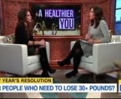 Lisa Drayer - Losing Weight News Years Resolutions On teh STory with Erica Hill CNN HLN National 12-30-16 1-2 PM 08 19 from erica hill cnn