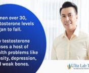 In men over 30, testosterone levels began to fall. nLow testosterone causes a host of health problems like obesity, depression, and weak bones. Order your testosterone today lab tests at https://www.ultalabtests.com/testing/weekly-promotions/8410nnIf you&#39;re a man over 30, your testosterone levels have begun to decline.nTestosterone is the hormone responsible for muscle growth, sex drive, energy levels, and overall well-being. While a certain amount of testosterone decline is natural with age, lo
