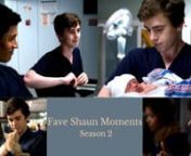 My Fave Shaun Moments from Season 2 of the The Good Doctor