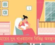 An animated video how to guide on how to properly breastfeeda baby. nThe text are in bangla as it was created for a local client. nFor more information nemail: aoyon.rahman@gmail.comnwhatsapp: +8801924400929