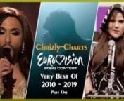 It&#39;s time to take a look at the last decade of Eurovision. In this 2-part special I present to you my favorite 100 songs from the Eurovision Song Contests of 2010 to 2019. That decade had the most songs ever competing - with over 400. 46 different countries sent songs to the competition , 9 countries celebrated victories - 2 of them won the contest for the very first time. And one country ended a drought of almost 50 years. nn40 different countries made my Top 100 - 4 of them were able to place