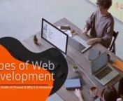 Web development is the most obtained IT service by companies around the world. Therefore, a website is necessary for businesses to be relevant in the digital world.nnIt allows businesses to increase customer exposure and grow more sales and revenue on virtual platforms.nnBut there is little awareness about the website development process outside the IT industry.nnThis leads to much confusion among business owners who want to build a website for their company.nnSo, we have tried to make this litt