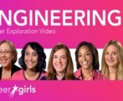Role models working with cars, computers, spacecraft, the environment, and more show that engineering can open the door to all kinds of opportunities. If you&#39;re someone who likes to understand what&#39;s going on in people&#39;s minds, there is even a career that combines engineering and psychology!nnRole models in order of appearance: Sowmya Subramanian, Debra Kimberling, Tracy Mack-Askew, Tonya Noble, Jaime Catchen, Laura Major, and Penny Wirsing.nnTranscript:nGirls should definitely consider engineer