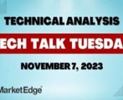 This week in the MarketEdge Tech Talk Tuesday for November 7, 2023 host Karla Pestotnik along with co-host David Blake provide a technical analysis of the previous week’s market activity.nnInvestors took advantage of an oversold stock market and dovish Fed comments to bid stocks sharply higher this week on hopes that yields had peaked, and the major averages turned in their best weekly percentage gains in a year. The advance was across the board with every sector higher led by a +8.53% surge i