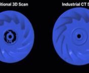Comparison between 3D surface scan and industrial X-ray CT scan from ct scan