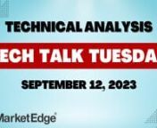 This week in the MarketEdge Tech Talk Tuesday for September 12, 2023 host Rachel Paule along with co-host David Blake provide a technical analysis of the previous week’s market activity.nnSeptember was living up to its billing as the major averages struggled after coming back from the Labor Day weekend. A spike in crude oil prices stirred inflation concerns as OPEC+ extended their production cuts to year-end sending yields higher and equities lower as the week opened. The rise in rates hit hom